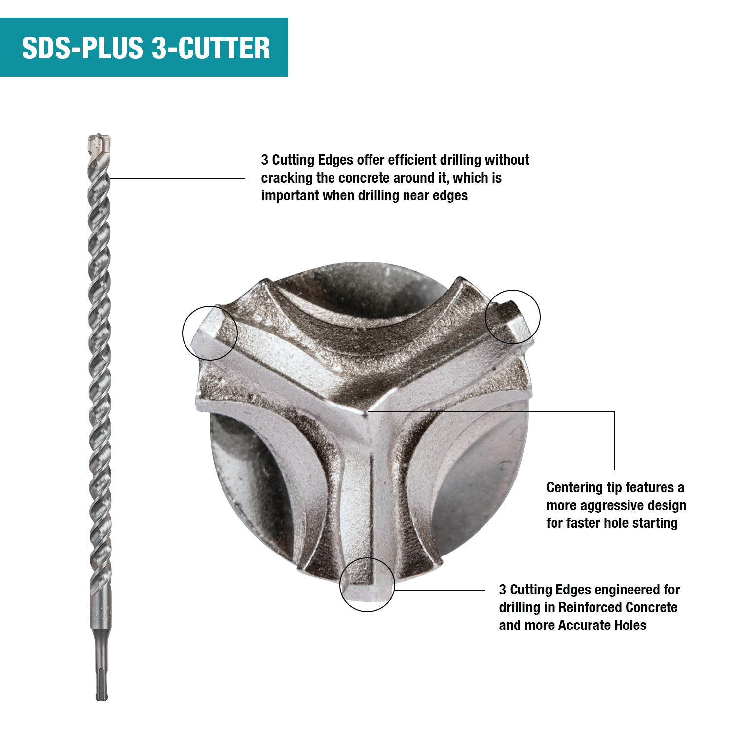 MÈCHE À MAÇONNERIE MAKITA 3 TRANCHANTS SDS-PLUS - B-609