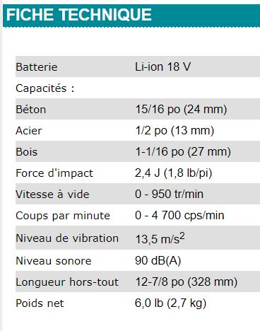MARTEAU SDS PLUS 15/16'' MAKITA 18V - DHR242Z