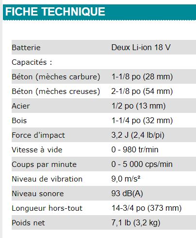 MARTEAU SDS PLUS 1-1/8'' MAKITA 18V X2 - DHR280Z