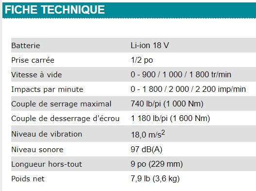 ENSEMBLE IMPACT 1/2'' MAKITA 18V - DTW1002RTE