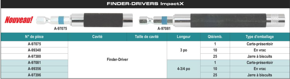 PORTE-EMBOUT 3" MAKITA - A-99340