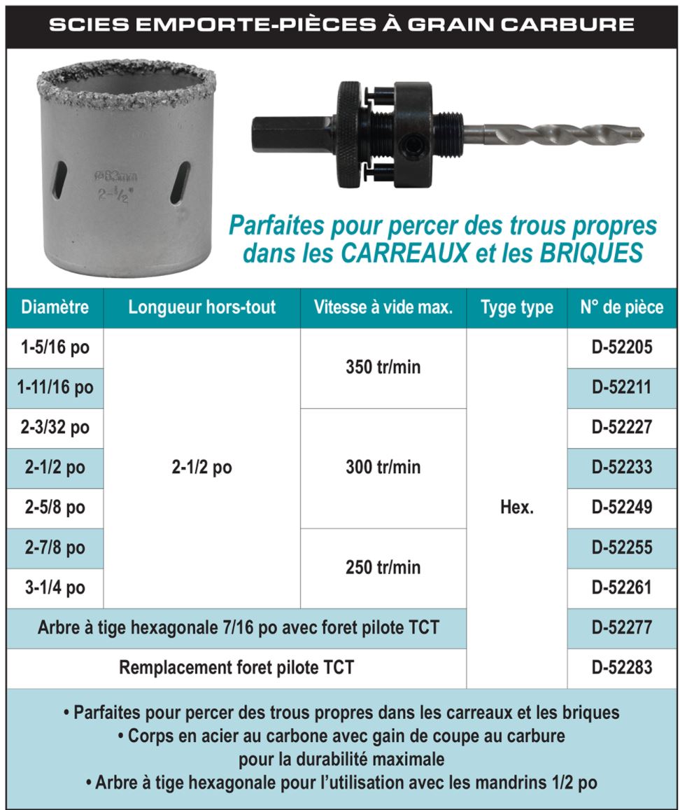 SCIES EMPORTE-PIÈCES À GRAIN CARBURE POUR CARREAUX ET BRIQUES MAKITA