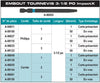 EMBOUTS IMPACTX 1