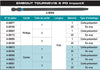 EMBOUTS IMPACTX 1