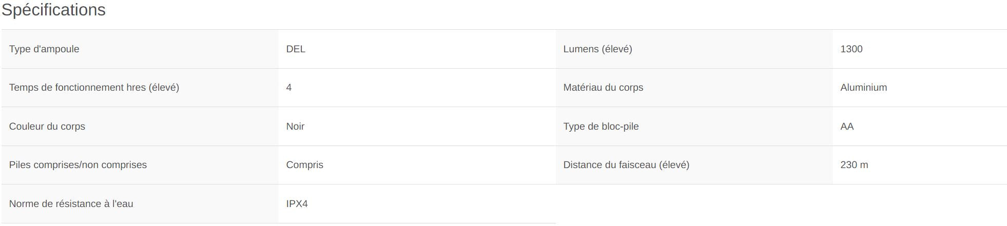 LAMPE DE POCHE ENERGIZER LED 1300 LUMENS - EPMZH61E